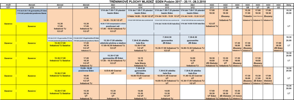 Rozpiska treningowa Akademii Slavii Praga